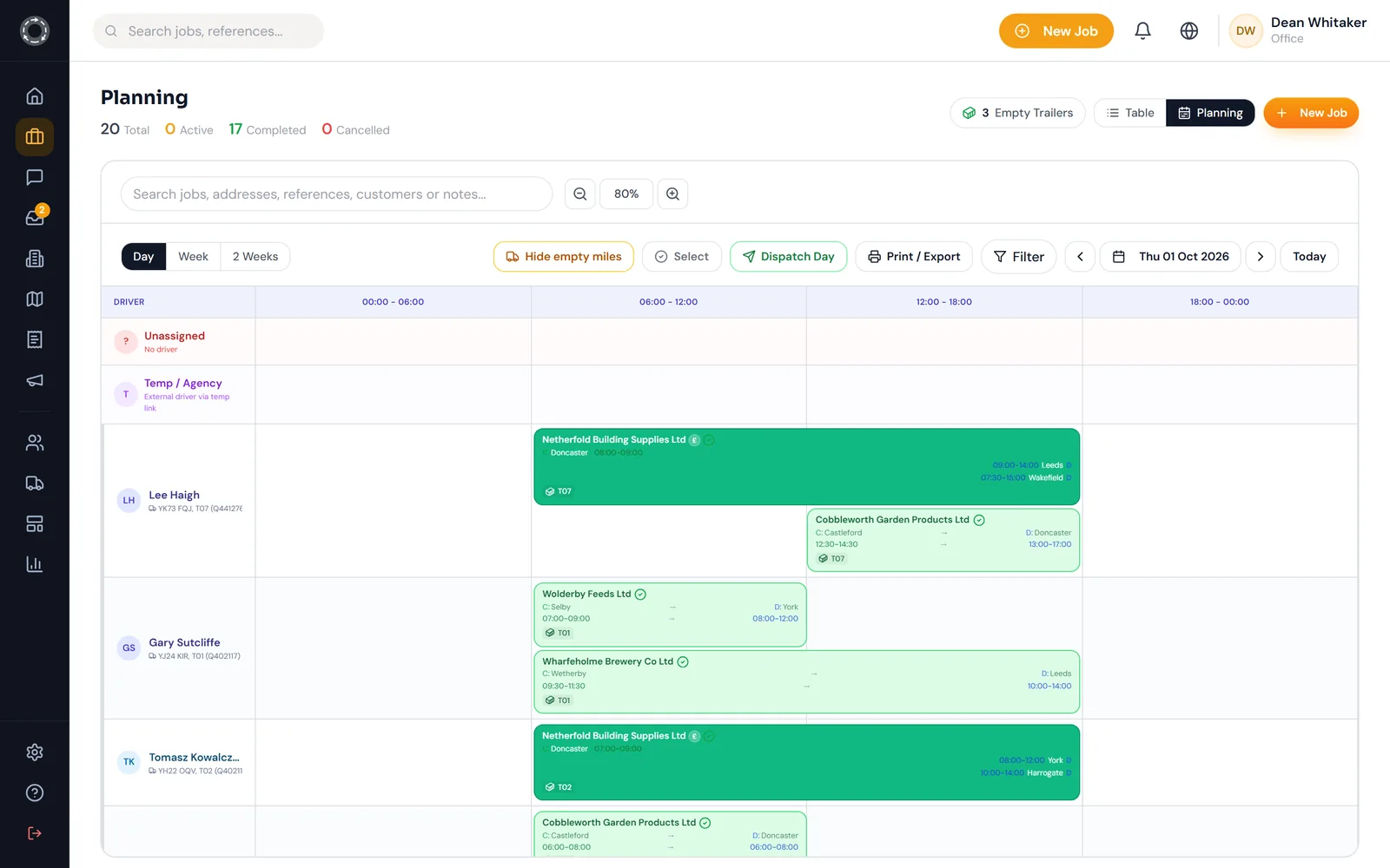 The planning board in day view.