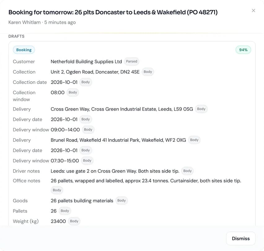 A booking email read by HOSS into a draft job, with each field marked for checking.