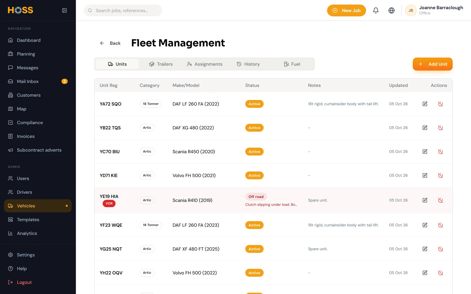 Fleet management in HOSS: units and their status.